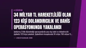 34 Milyar TL Hareketliliği Olan 123 Kişi Dolandırıcılık ve Bahis Operasyonunda Yakalandı