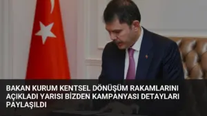 Bakan Kurum Kentsel Dönüşüm Rakamlarını Açıkladı Yarısı Bizden Kampanyası Detayları Paylaşıldı