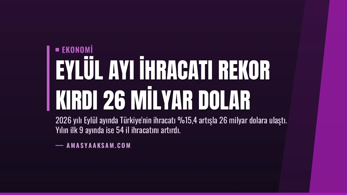 Eylül Ayı İhracatı Rekor Kırdı 26 Milyar Dolar