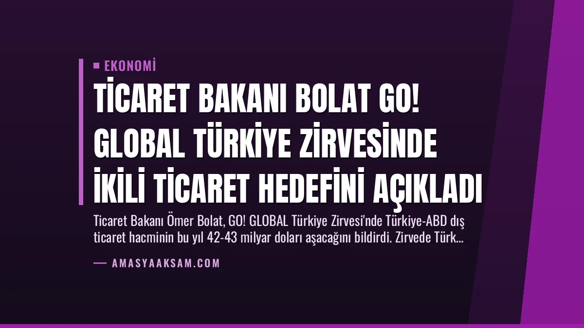Ticaret Bakanı Bolat GO! GLOBAL Türkiye Zirvesinde İkili Ticaret Hedefini Açıkladı