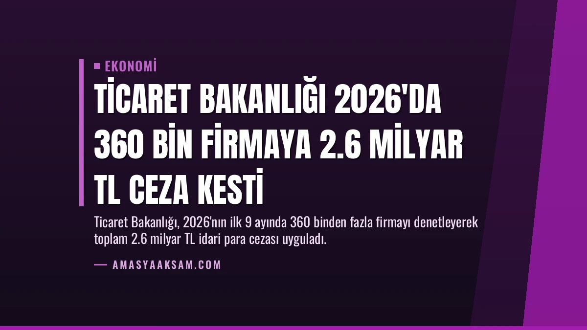 Ticaret Bakanlığı 2026’da 360 Bin Firmaya 2.6 Milyar TL Ceza Kesti